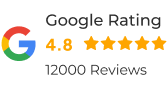 Google Rating