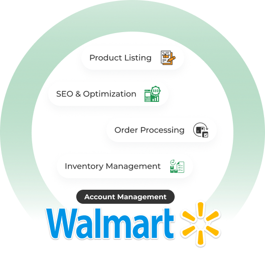 Walmart seller account