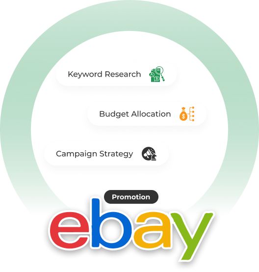 ebay promotion (ppc)