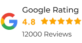 Google Rating