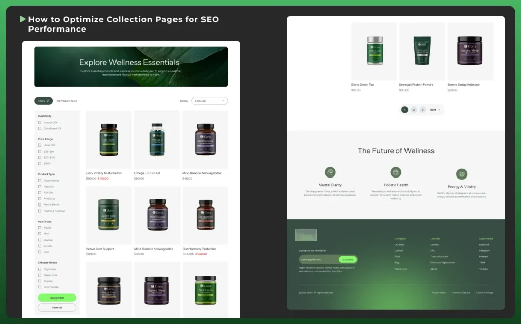 Example of an SEO-optimized Shopify collection page with keyword-rich content, product listings, filters, and internal links.