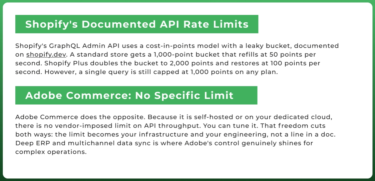 Adobe Commerce vs Shopify API comparison showing Shopify GraphQL API rate limits and Adobe Commerce infrastructure flexibility