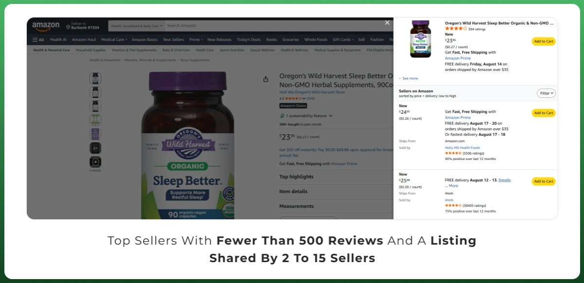 Amazon product research showing top sellers with fewer than 500 reviews and listings shared by multiple sellers