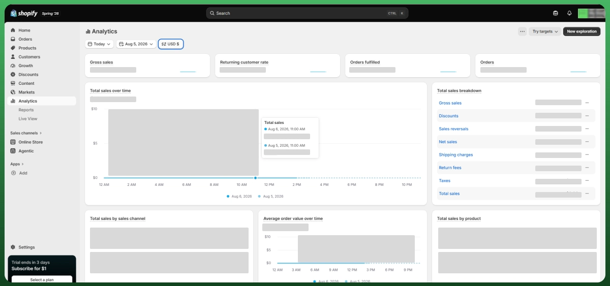 Shopify SEO settings showing product title, meta description, URL handle, and search engine optimization dashboard.