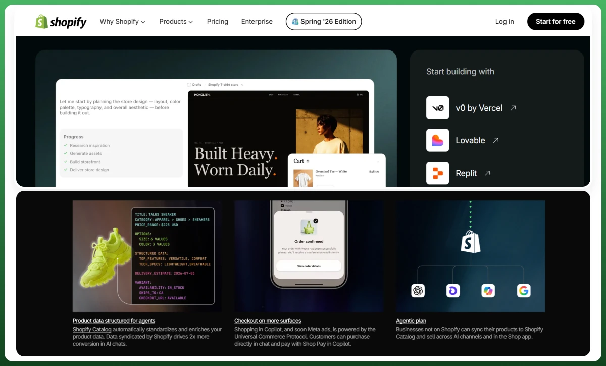 Shopify AI commerce features for product data, checkout optimization, and future-ready ecommerce stores