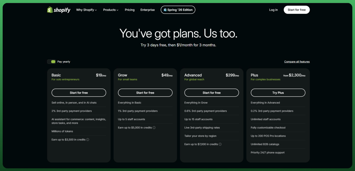 Shopify pricing plans showing Basic, Grow, Advanced, and Plus ecommerce subscription options