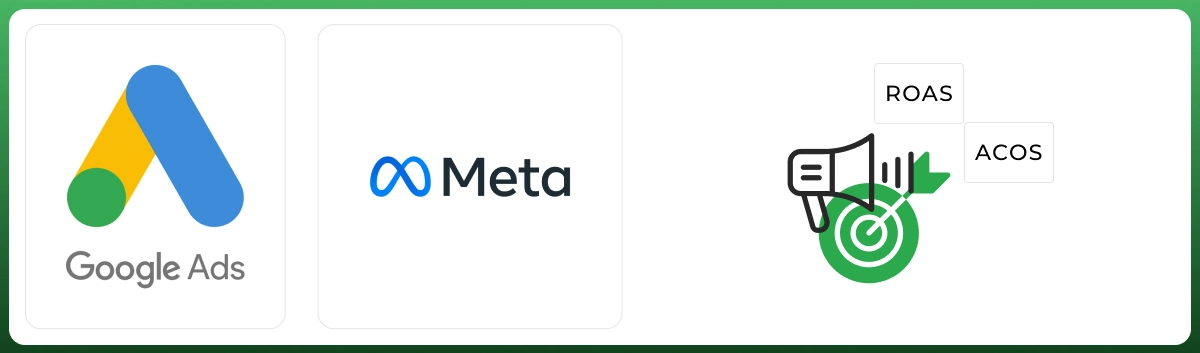 Google Ads and Meta Ads icons with ROAS and ACOS metrics representing ecommerce advertising performance.