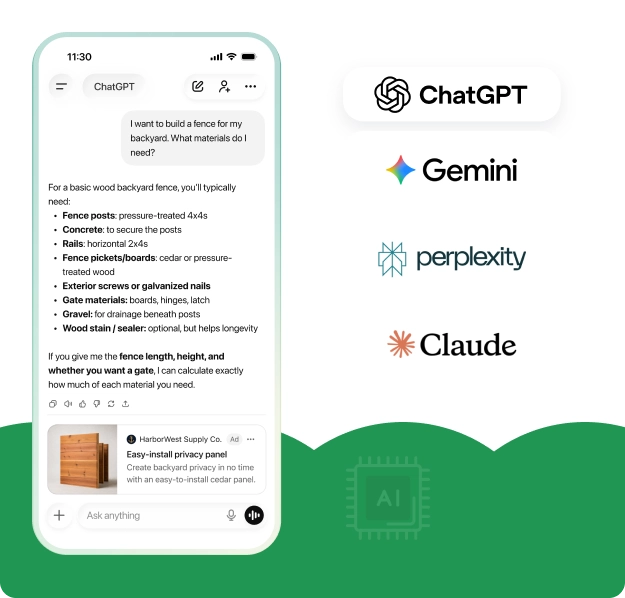 AI tools for ecommerce content and marketing