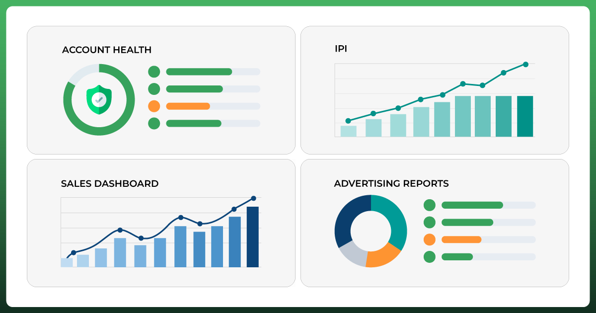 Amazon FBA seller dashboard showing account health, sales performance, inventory performance, and advertising reports