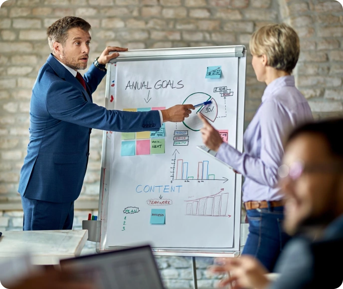 Ecommerce marketing plan and execution strategy