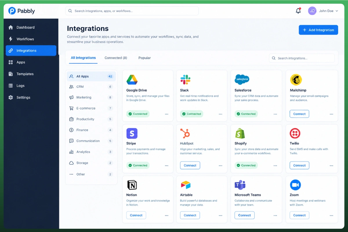 Shopify Plus APIs and enterprise integrations for connected ecommerce systems