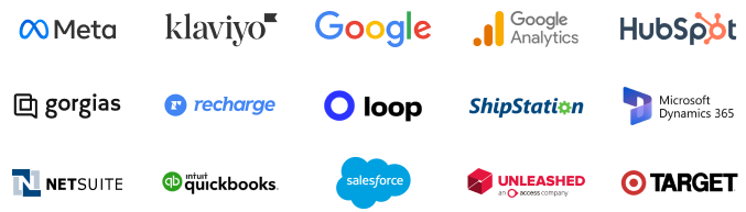 Shopify Plus marketing and analytics integration logos including Meta, Klaviyo, Google, and HubSpot