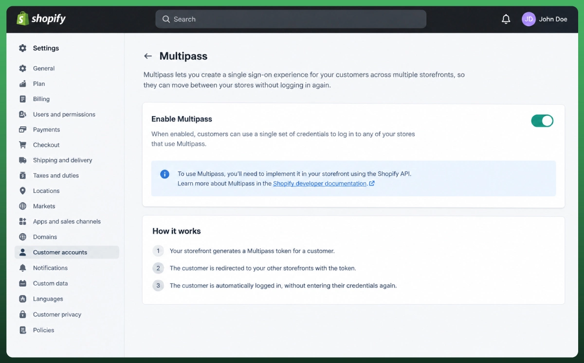 Shopify Plus Organization Admin for managing multiple ecommerce stores