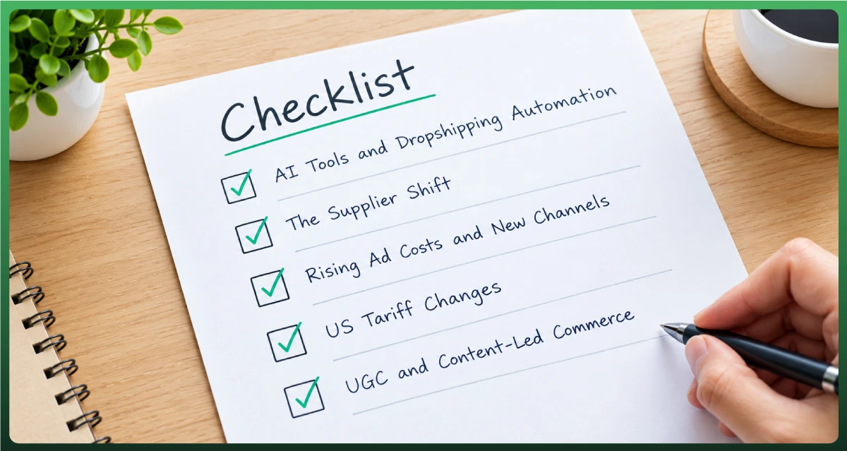 Dropshipping 2026 checklist highlighting AI automation, supplier changes, rising ad costs, US tariffs, new sales channels, and content-led commerce