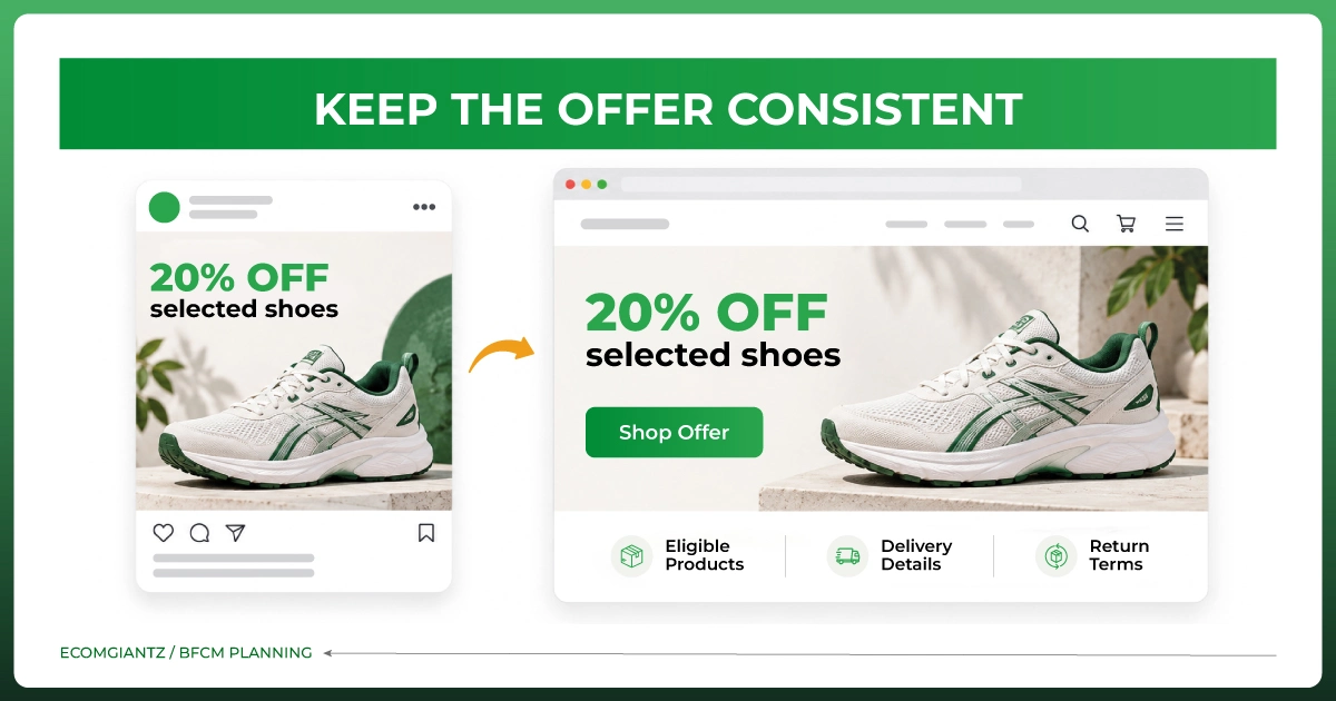 Build ecommerce demand with early access offers before Black Friday and Cyber Monday