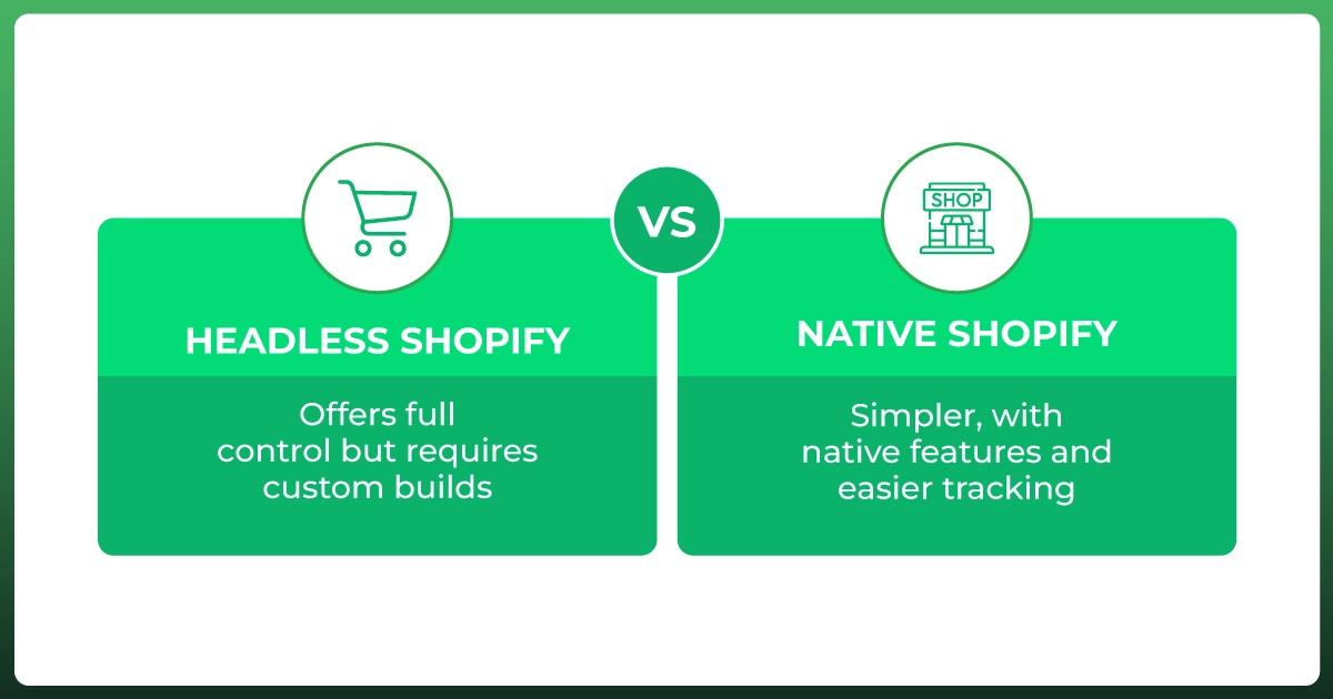 Comparison of headless Shopify flexibility and custom development with traditional Shopify features and easier tracking