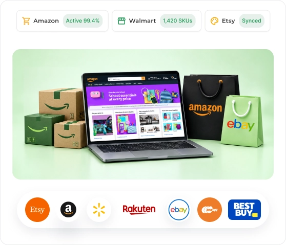 Marketplace management services for managing ecommerce stores across Amazon, Walmart, eBay, Etsy, and other marketplaces