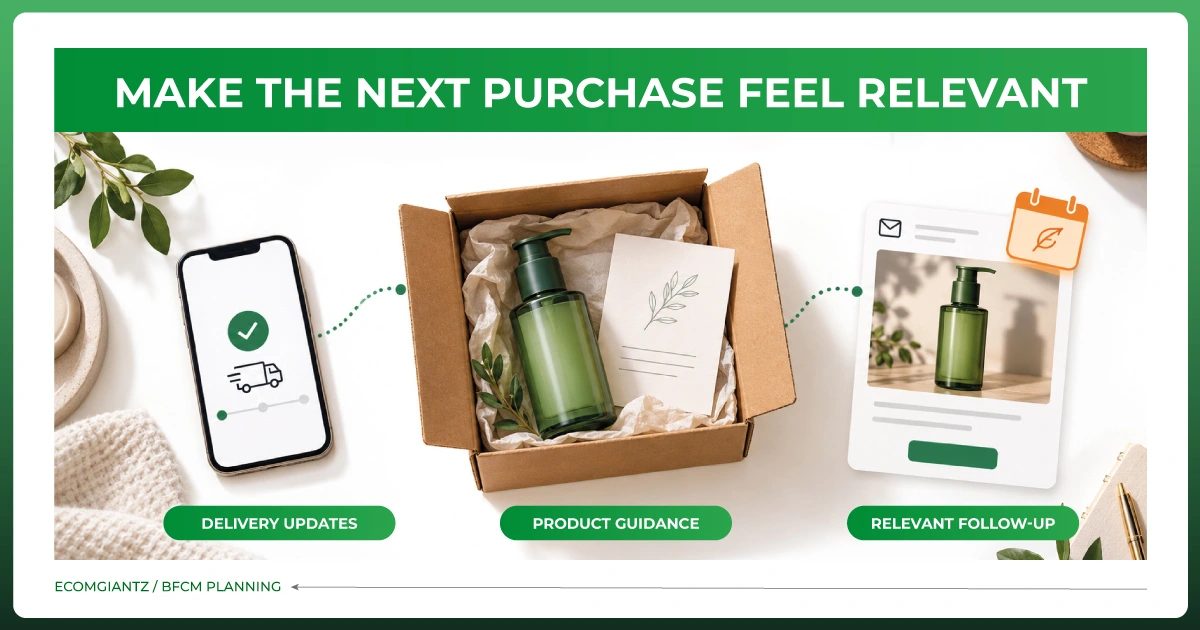 Strategies for turning Black Friday and Cyber Monday holiday buyers into repeat ecommerce customers